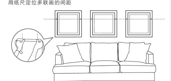裝飾畫間距效果圖
