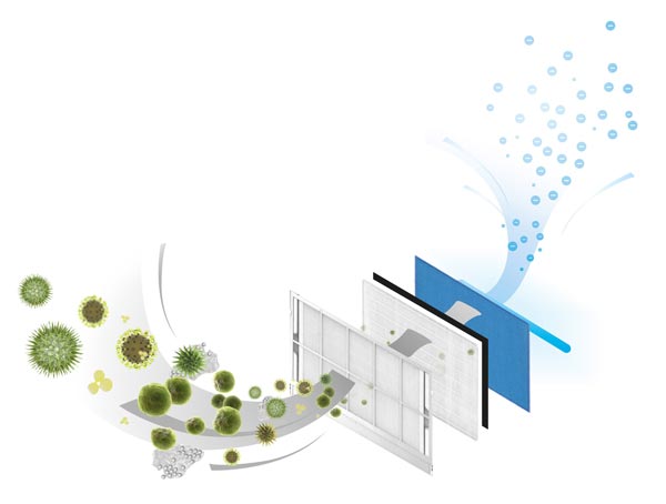 空氣凈化器效果圖