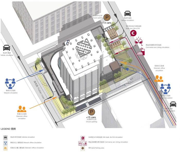 上海寶鋼大廈設(shè)計(jì)概念分析圖